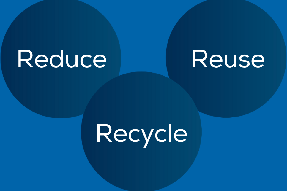 Reduce – Reuse – Recycle