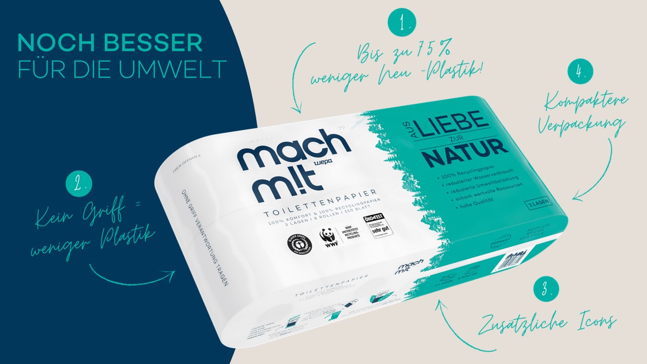 The new mach m!t packaging – now even better for the environment